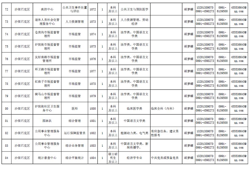 招聘收发_今日注塑招聘 20171028(3)