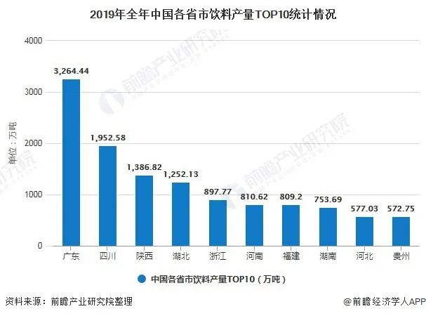 中国2000年gdp奋斗目标_新华社 中国将2016年GDP增速目标定为6.5 7(3)