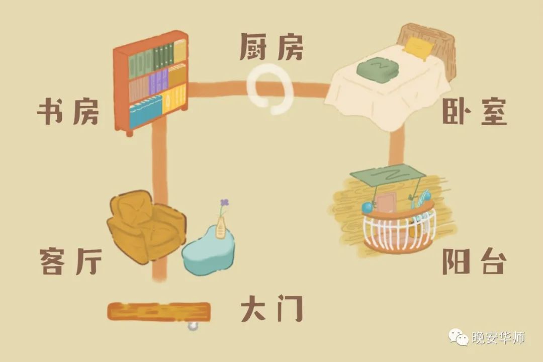『科技学院』都藏在这里华师学霸的秘诀
