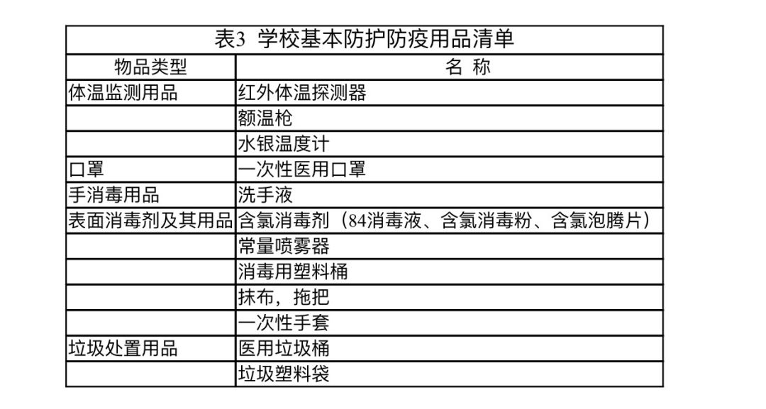 安徽人口报告_安徽人口职业学院宿舍(2)