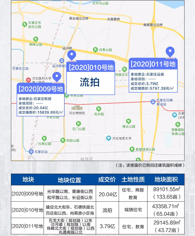 东胜区人口_数 说 看看咱东胜人的生活变化(3)