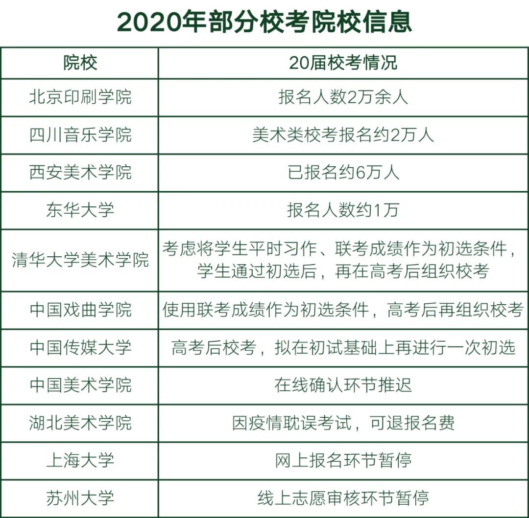 考感多少人口_博社村人口多少