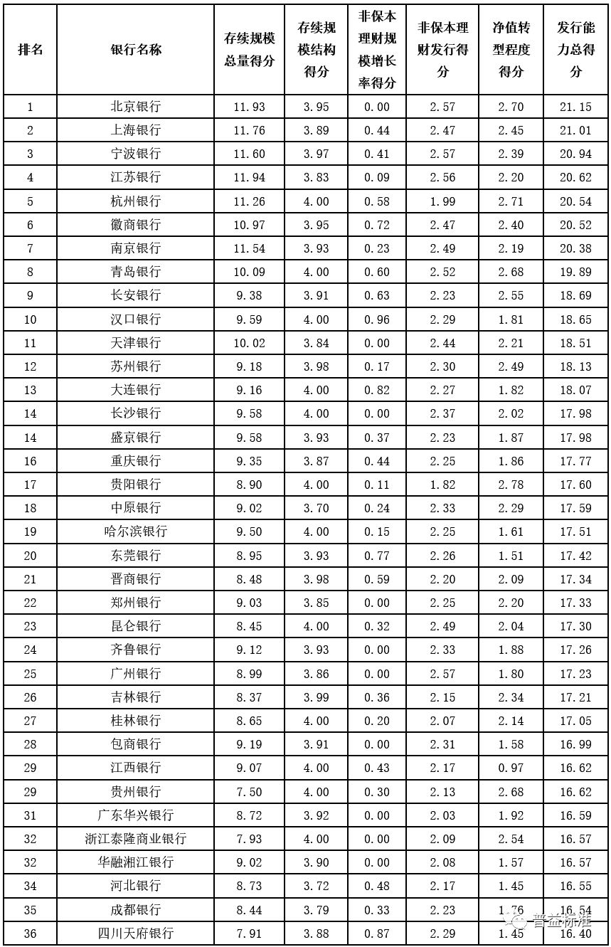 江苏银行网上怎么打印流水 来自搜狐网