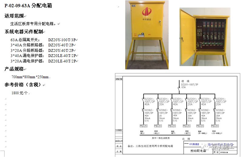 中天临时用电安全管理,看看你们项目上是不是也有这些问题?