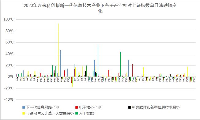 开市客市值与深圳GDP_深圳 GDP超广州 市值超上海(2)