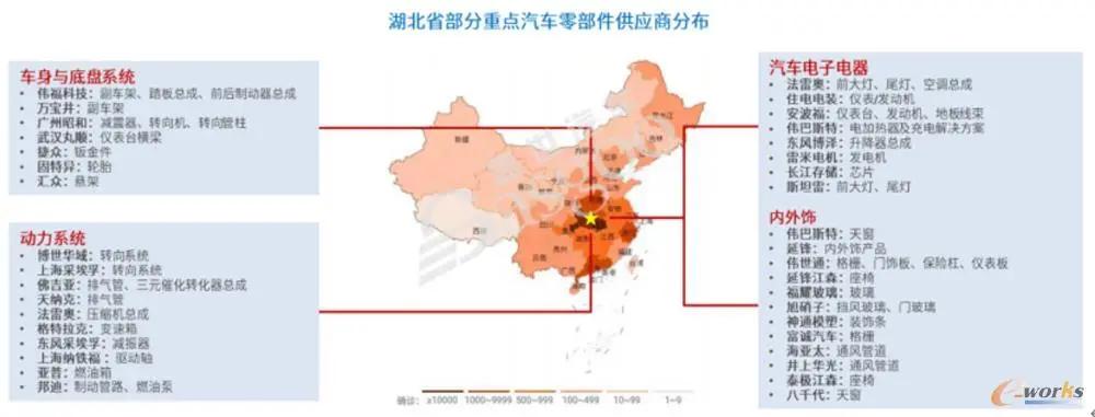 制造业供应链如何培养风险管理思维？