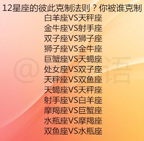 十二星座生气的奇葩理由12星座的彼此克制法则你被谁克制