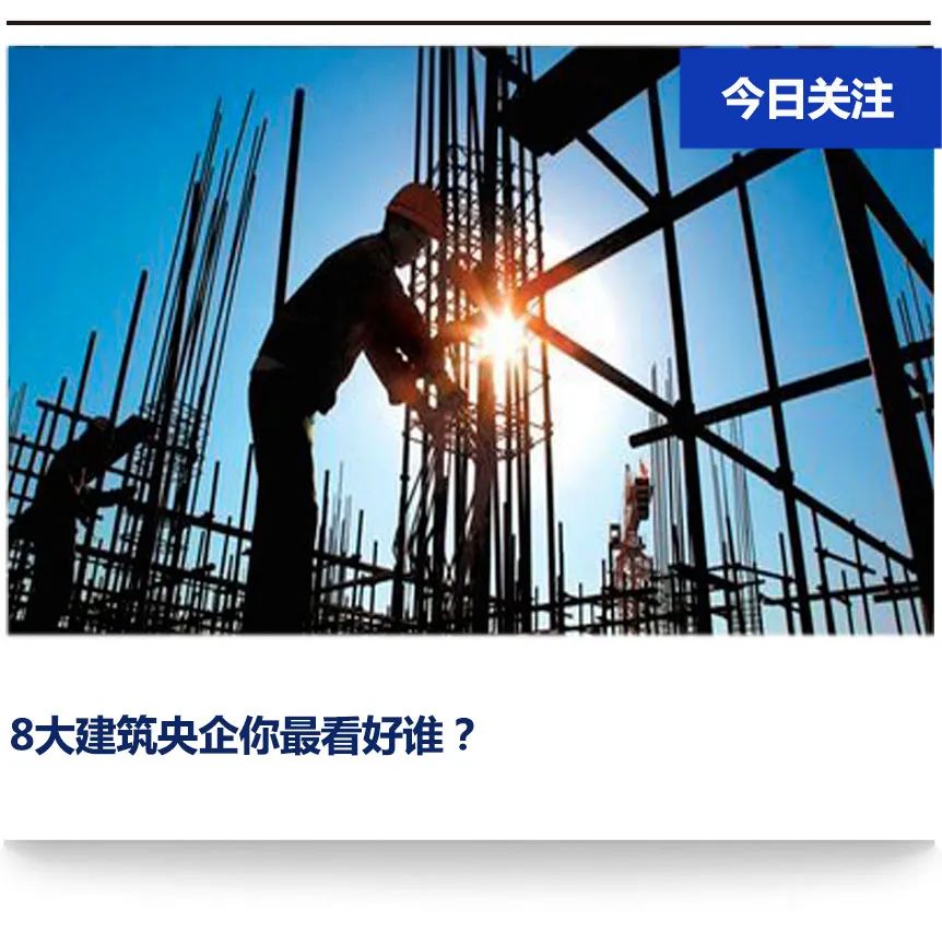 中国8大建筑央企海外经营最新排名出炉!_对外