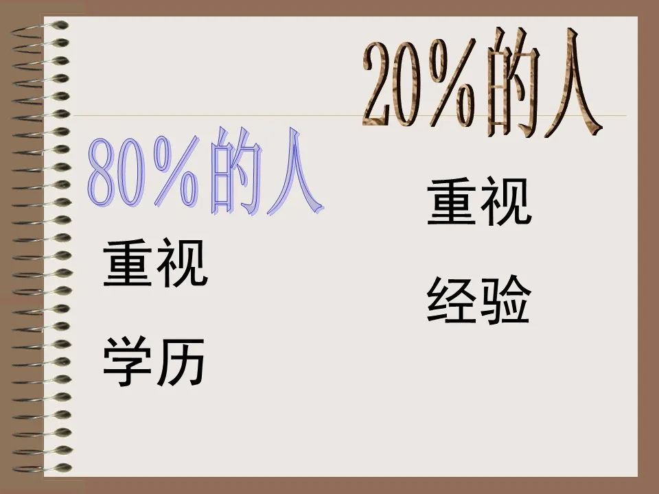 《8020法则》|ppt