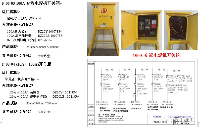 中天临时用电安全管理,看看你们项目上是不是也有这些问题?