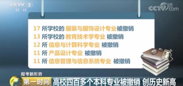 注意！这些曾经的“热门专业”竟惨遭教育部撤销