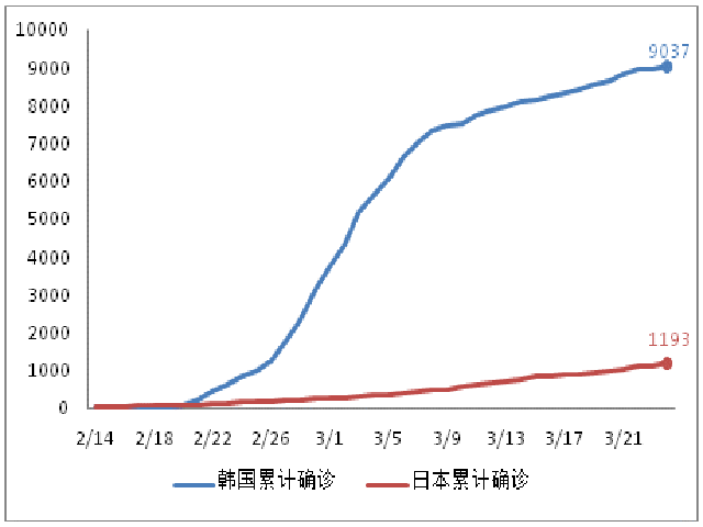 什么病会让体重快速增长 9b323628679e4fda98521502bb00d9b8.png