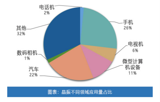 5g 基站建设目标 9ca775664e8e40148d67f895640094c8.jpeg