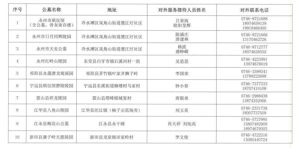 冷水滩人口多少_永州冷水滩图片