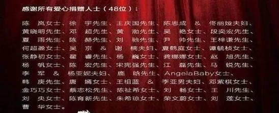 做公益还要被质疑，邓超、易烊千玺太冤了，肖