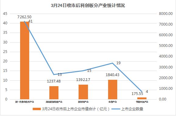 开市客市值与深圳GDP_深圳 GDP超广州 市值超上海(3)