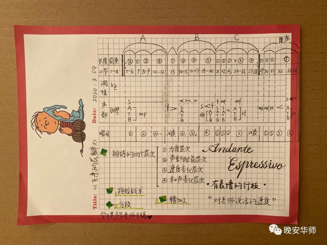 『科技学院』都藏在这里华师学霸的秘诀