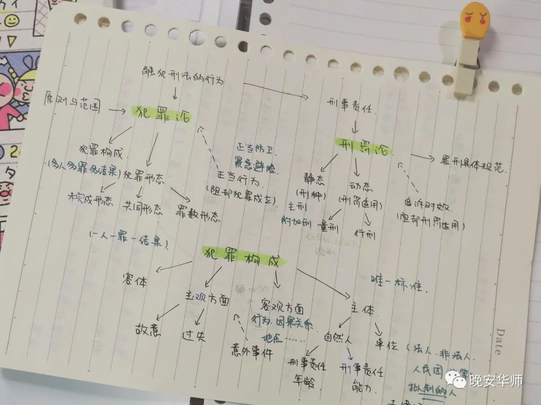 『科技学院』都藏在这里华师学霸的秘诀