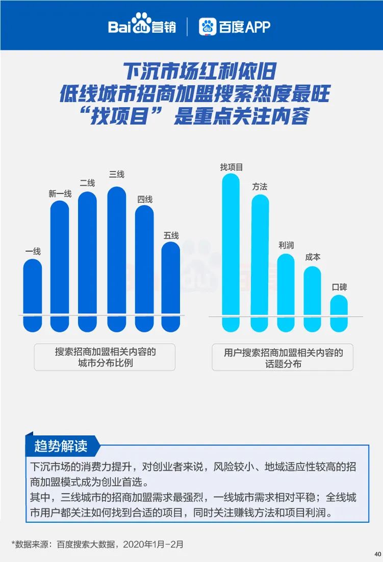 旅游企业招聘_招聘旅游海报图片(5)