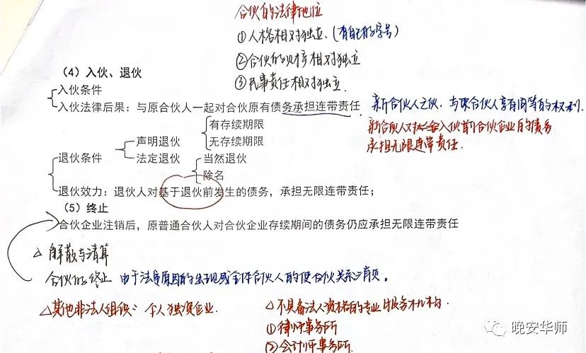 『科技学院』都藏在这里华师学霸的秘诀