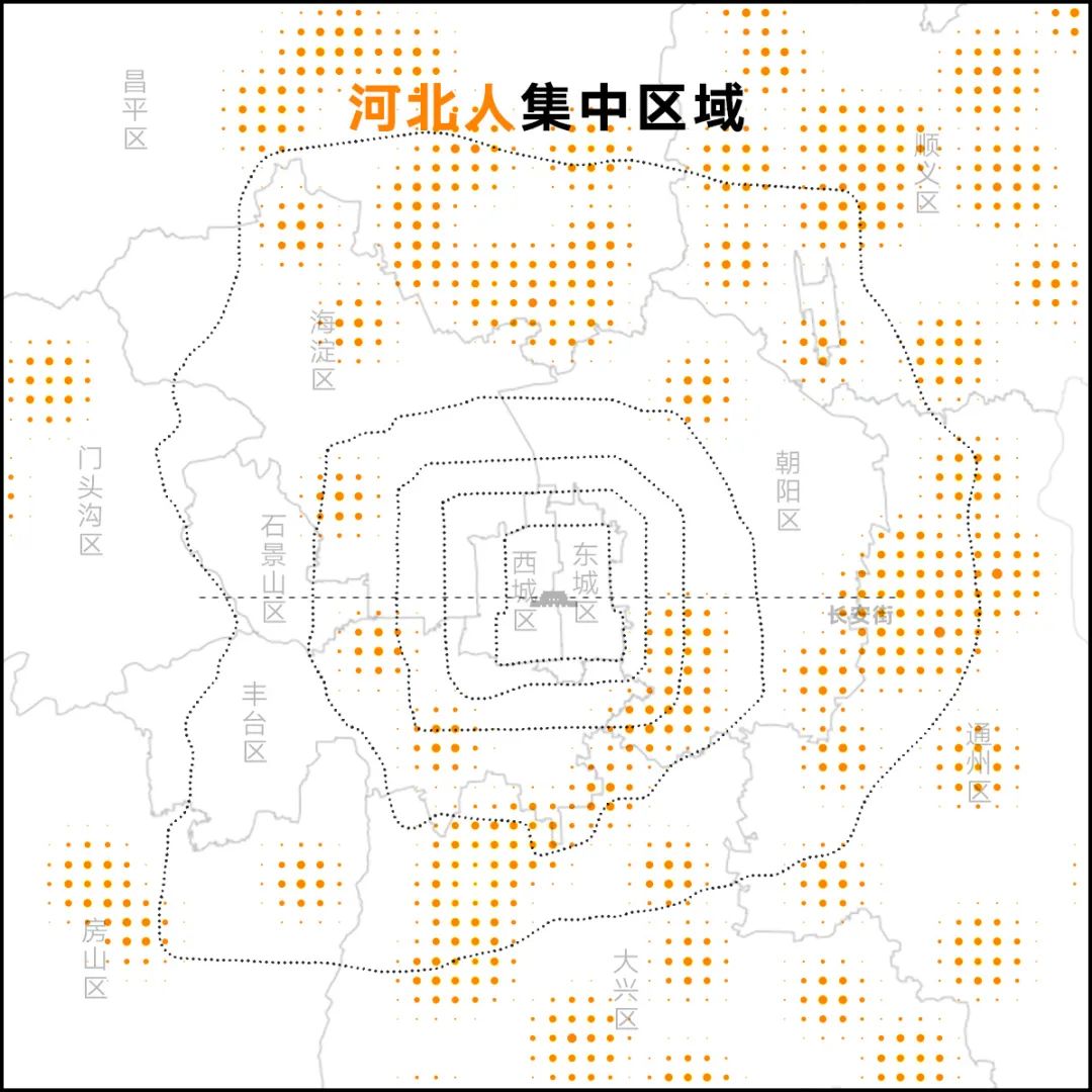 北京吸引人口_北京人口2020总人数口(2)