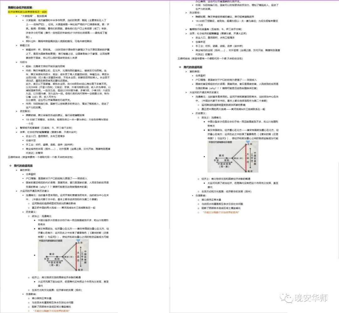 『科技学院』都藏在这里华师学霸的秘诀