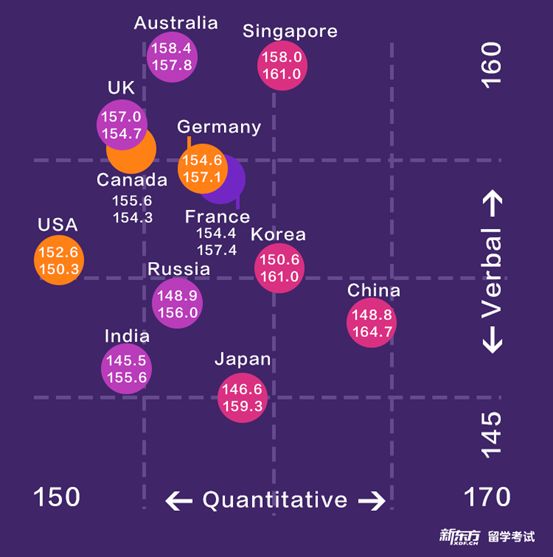 2020中国全世界人均g_2020中国人均gdp地图