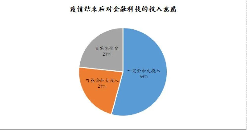 疫情人口增长_疫情火车站人口图片(2)