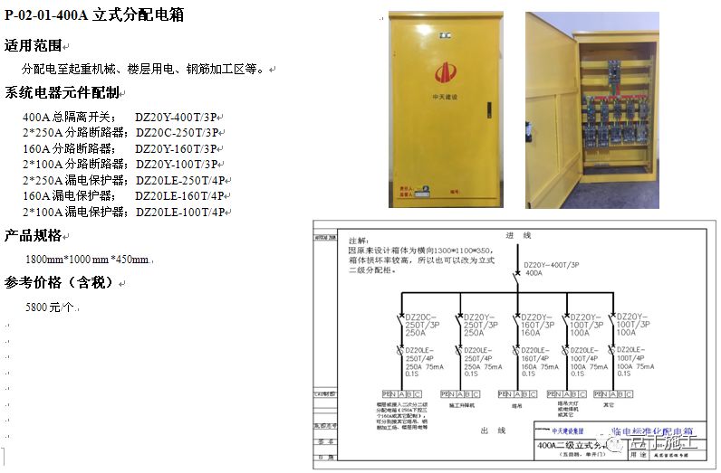 中天临时用电安全管理,看看你们项目上是不是也有这些问题?