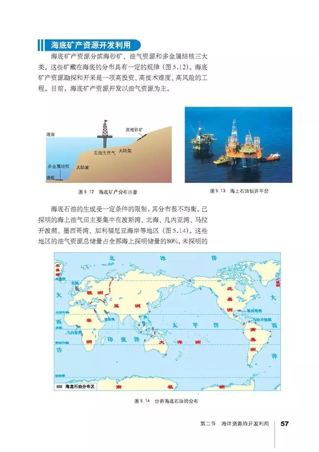 地理书人口_高中地理人口思维导图(3)