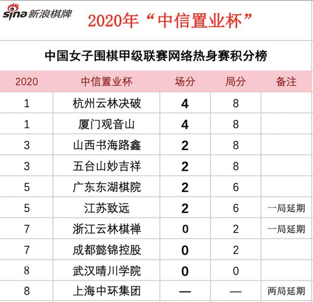 杭州妇科排名_杭州红房子妇科医院(2)