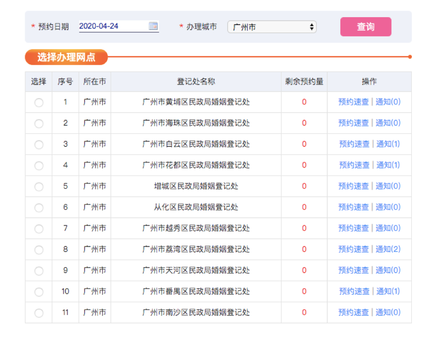 婚姻登记网上预约系统 acd1c53e3ed34c738e6fb121aae8a622.png