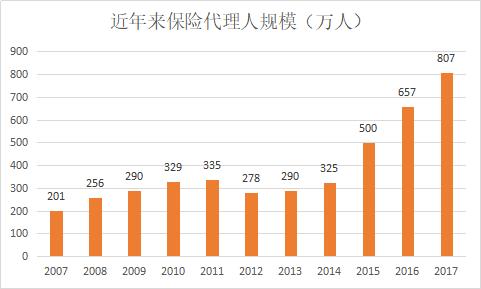 中国各代人口_看我国人口趋势,我们这一代还会经历哪些变革(3)