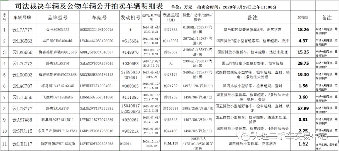 人口拍卖_广东中人拍卖有限公司拍卖公告