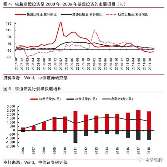 央行宜山gdp什么时候发行_央行马骏发文 预测明年我国GDP增速6.8