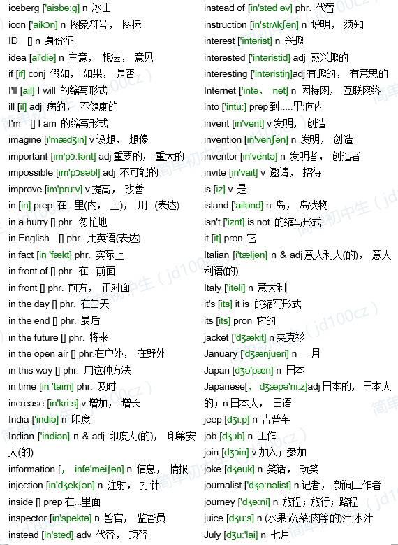 中考1600词汇详解,背单词的一手资料!家有初中生的收藏了