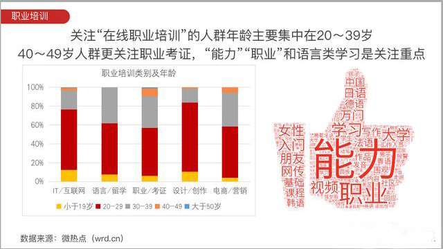 株洲市安全教育平台人口_株洲市人口热力图