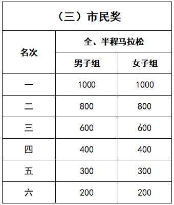 四川省营山县2020年GDP_四川省营山县北坝社区