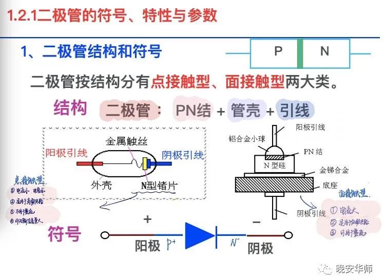 『科技学院』都藏在这里华师学霸的秘诀