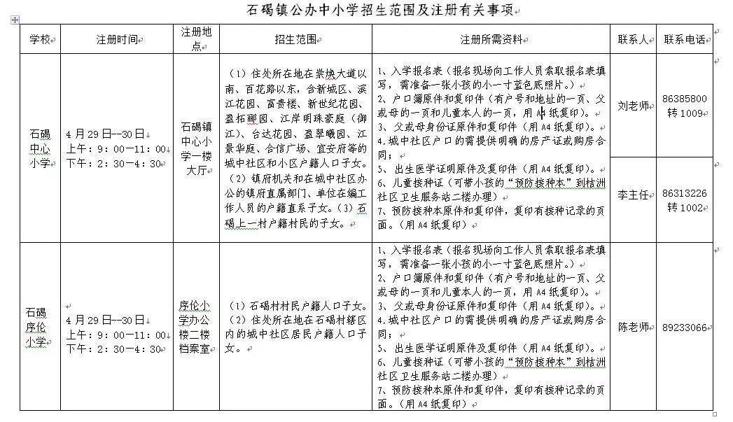 高埗镇GDP2020年_2020-2021跨年图片(3)