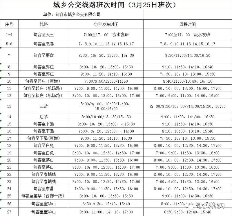 城乡公交班次时刻表(3月25日)