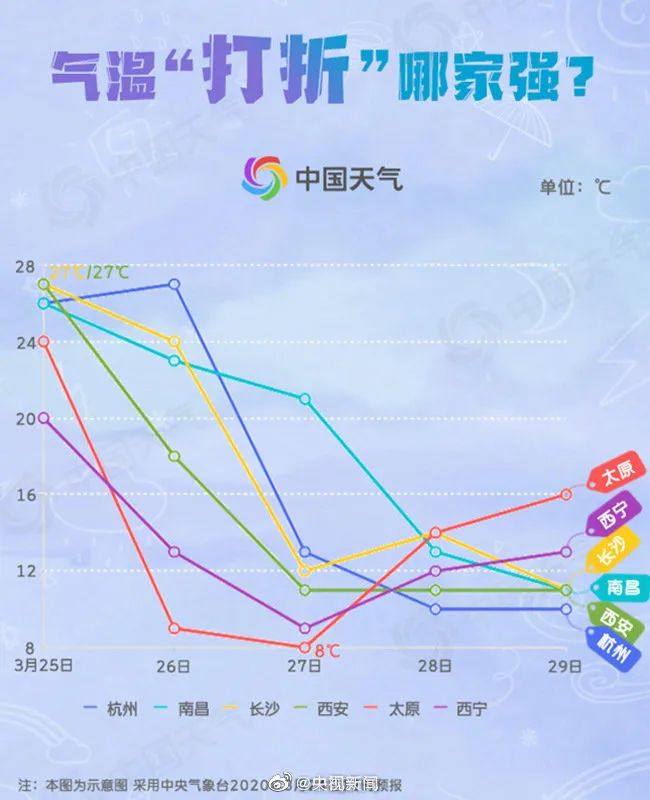 丰城市人口2020_已经在丰城这个地方买房的人,恭喜你们赚大了(3)