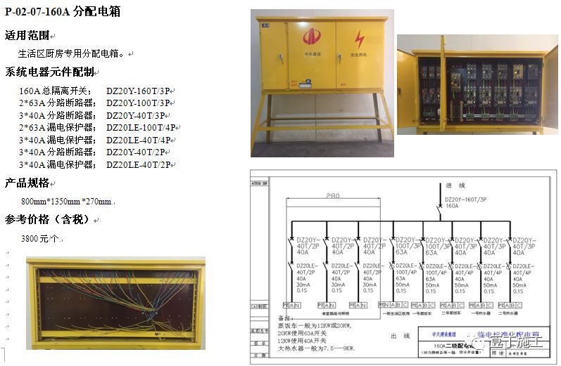 中天临时用电安全管理,看看你们项目上是不是也有这些问题?