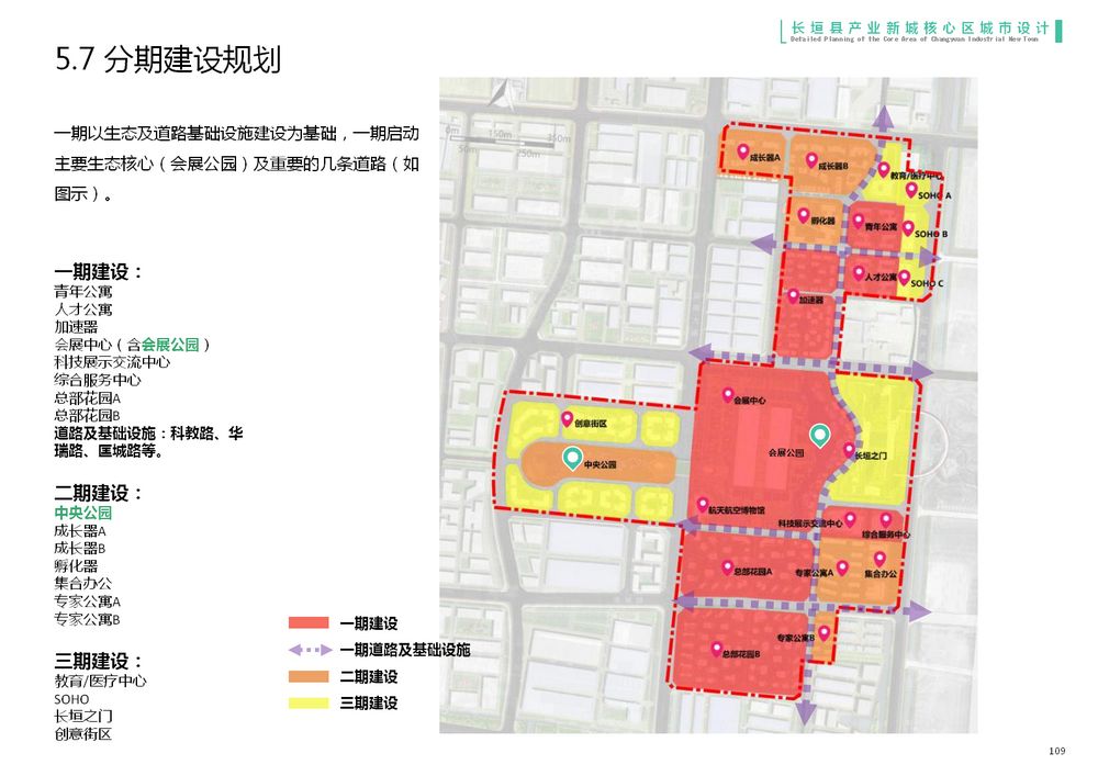 【规划】总投资45亿元!长垣产业新城项目获备案,总占地102公顷