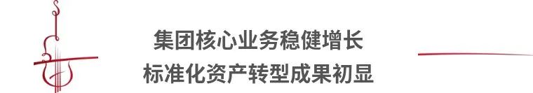 诺亚控股2019年财报：全年达成盈利预期，多项指标大幅增长-科记汇