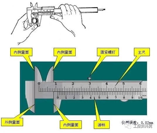 游标卡尺貌似简单,但是你真的用对了吗?_测量