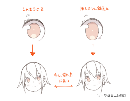 脸怎么画才能不歪 d9066346d5484c6b89bfceaf07093f6a.png