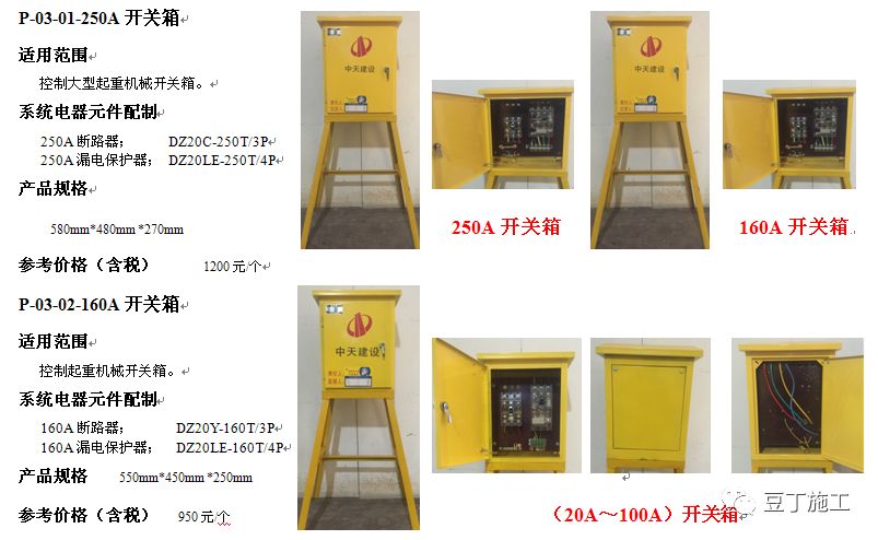 中天临时用电安全管理,看看你们项目上是不是也有这些问题?