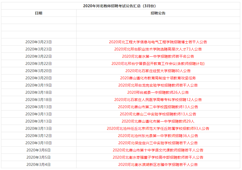 3月大事件!2020年河北教师招聘工作逐步开展