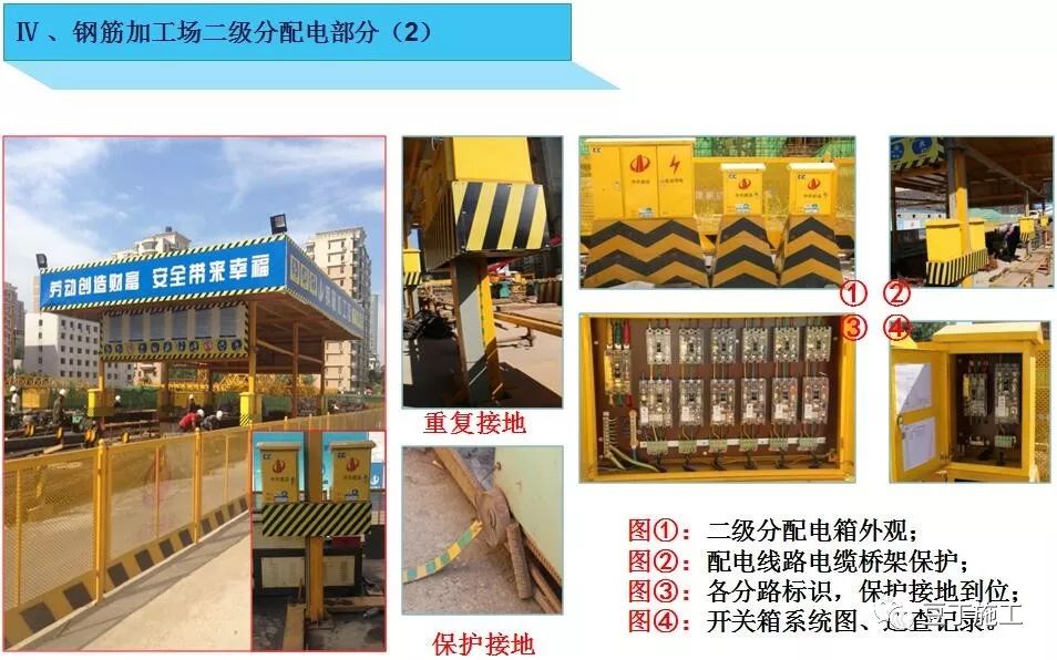 中天临时用电安全管理,看看你们项目上是不是也有这些问题?